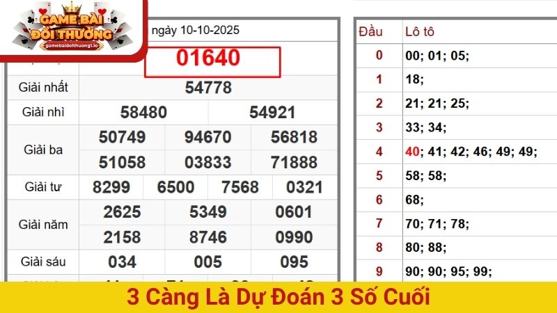 3 Càng trong lô đề: Chiến thuật và cơ hội thắng lớn