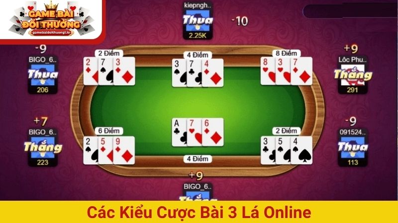 Chơi bài 3 cây online: Quy tắc và chiến thuật nhanh thắng