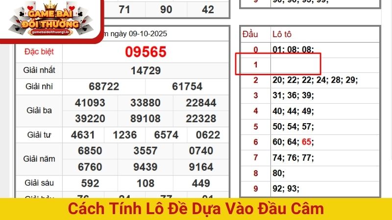 Top 7 cách tính lô đề 3 miền Bắc Trung Nam chuẩn nhất
