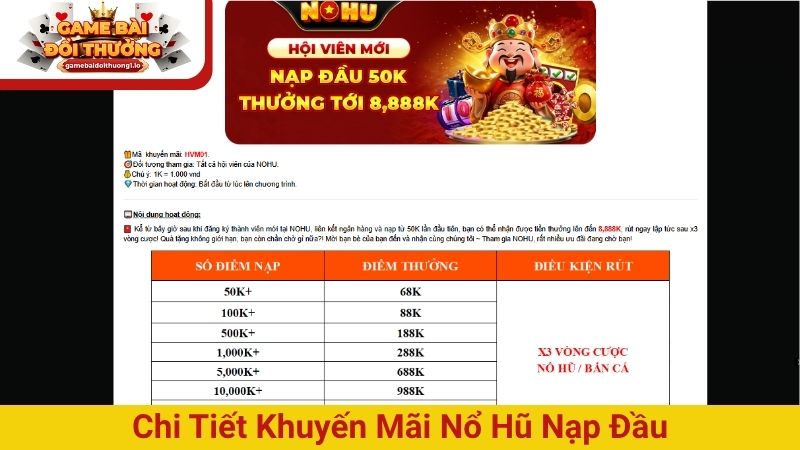 Khuyến mãi Nổ Hũ hấp dẫn nhất năm - Càng chơi càng lời