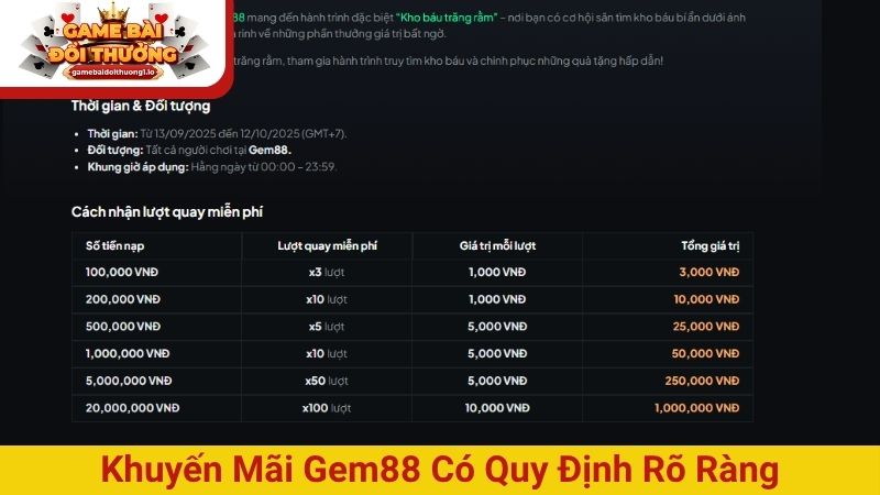 Khuyến mãi Gem88 mới nhất - Cập nhật ưu đãi Gem88 năm 2026