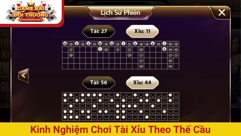 Kinh nghiệm chơi Tài Xỉu đạt tỷ lệ chiến thắng đến 97%