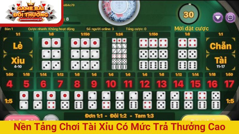 Top 10 game Tài xỉu uy tín nhất hiện nay đáng chơi nhất 2026