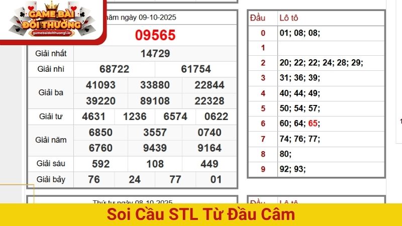 Song thủ lô là gì? Toàn tập cách chơi, soi cầu để trúng