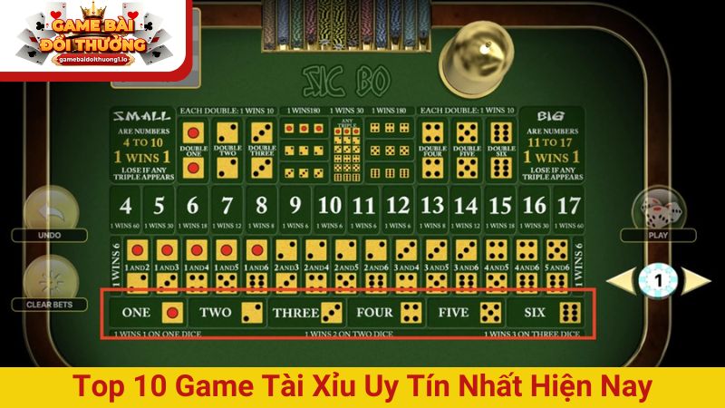 Top 10 game Tài xỉu uy tín nhất hiện nay đáng chơi nhất 2026