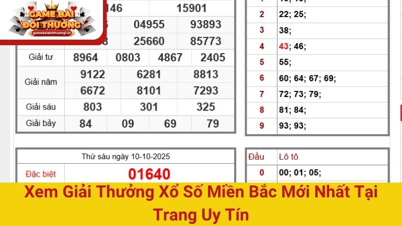 Tra cứu giải thưởng xổ số miền Bắc mới nhất chính xác