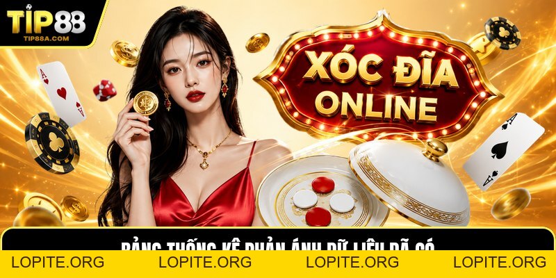 Tool Hack Xóc Đĩa - Dấu Hiệu Phần Mềm Có Nguy Cơ Lừa Đảo